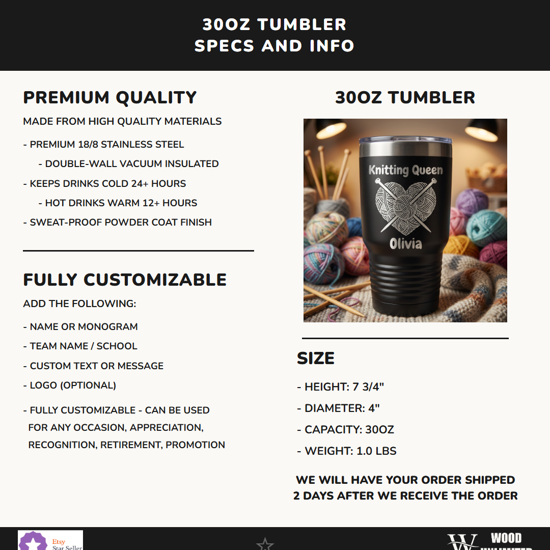 T30-LTM7316-006 infographic 1 specs - Feature Info