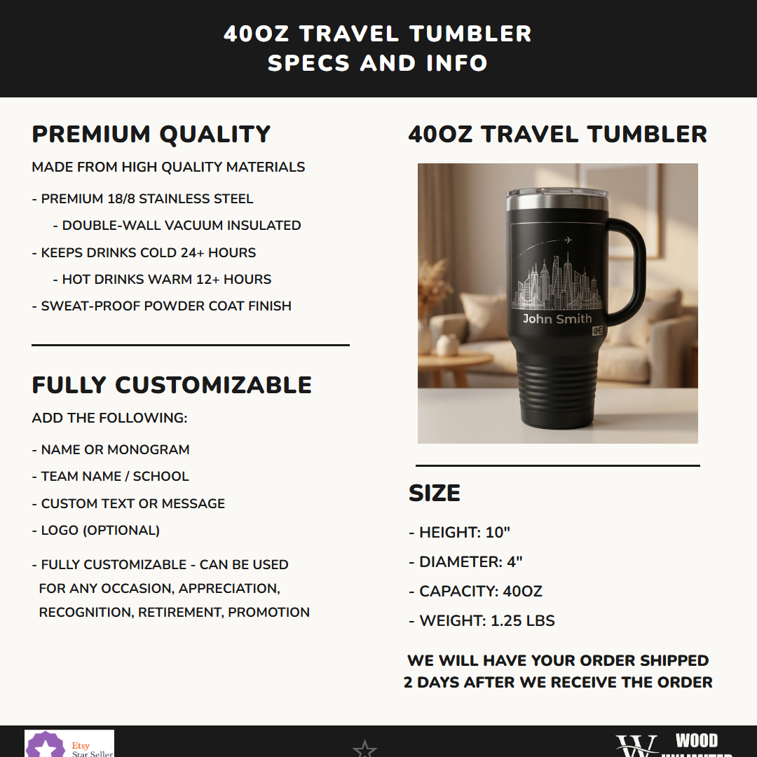 T40-LTM7401-001 infographic 1 specs - Feature Info