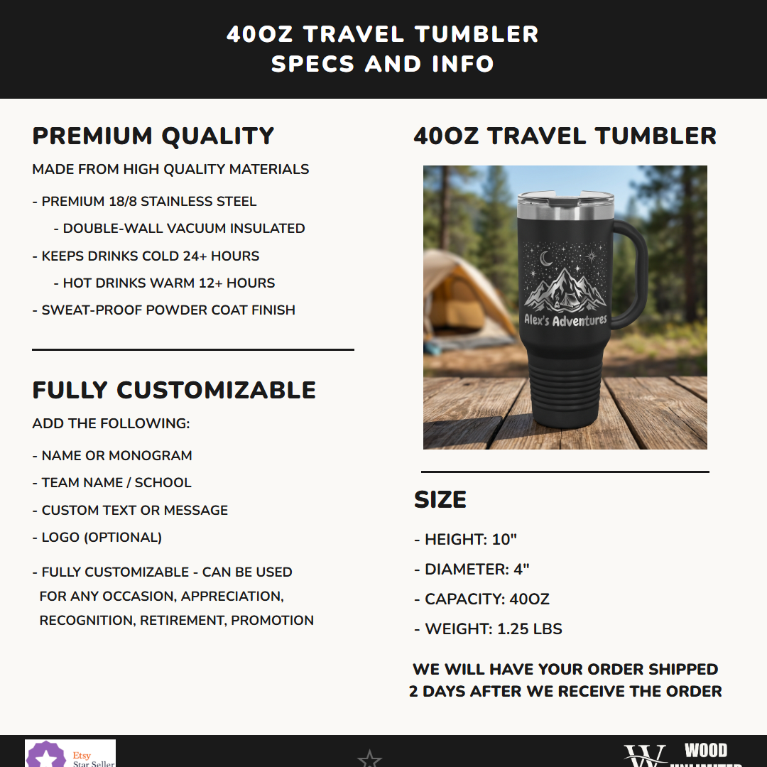 T40-LTM7401-002 infographic 1 specs - Feature Info