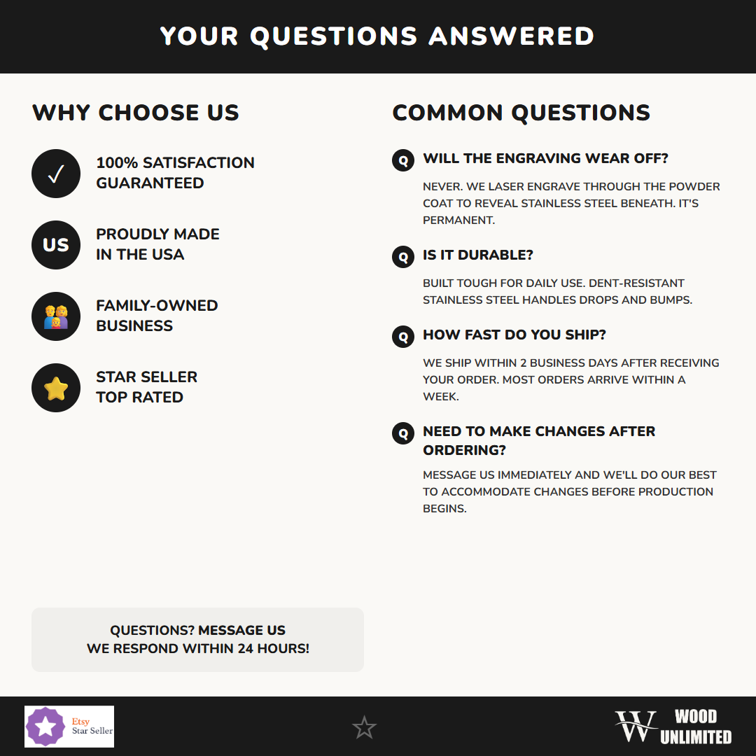 TUM-AFIR-001 infographic 3 trust - Feature Info