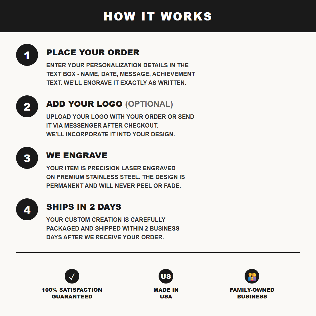 TUM-LTM7316-009 infographic 2 process - Feature Info