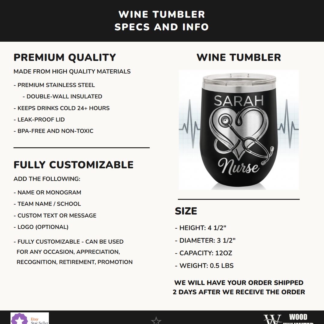 W12-LTM852-002 infographic 1 specs - Feature Info
