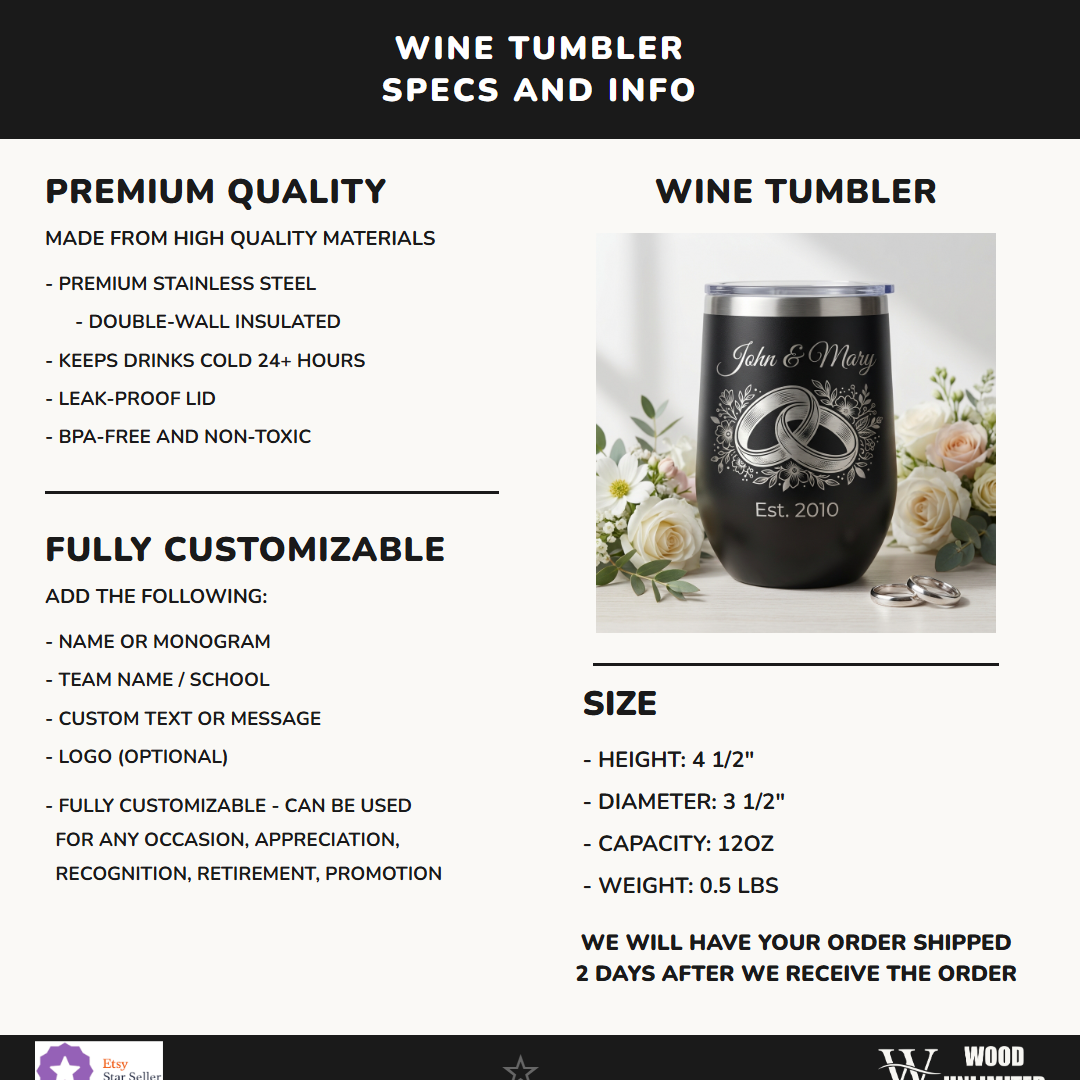 W12-LTM852-003 infographic 1 specs - Feature Info