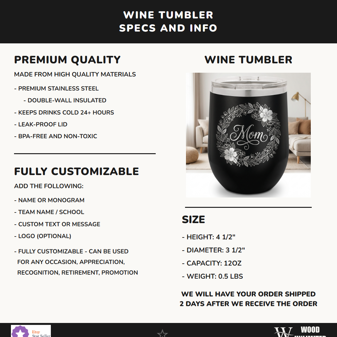 W12-LTM852-005 infographic 1 specs - Feature Info