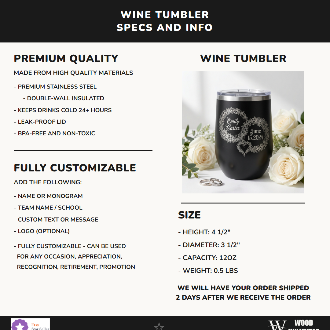 W12-LTM852-006 infographic 1 specs - Feature Info