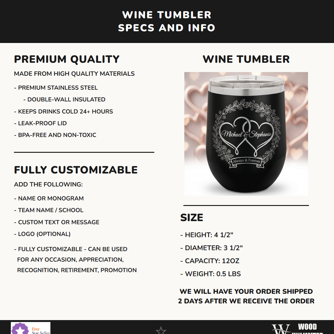 W12-LTM852-008 infographic 1 specs - Feature Info