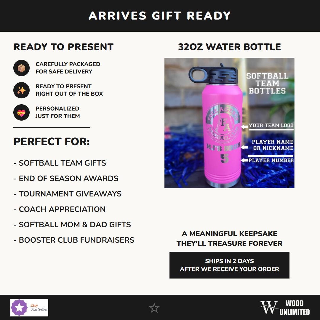 Softball Team Water Bottles — view 8