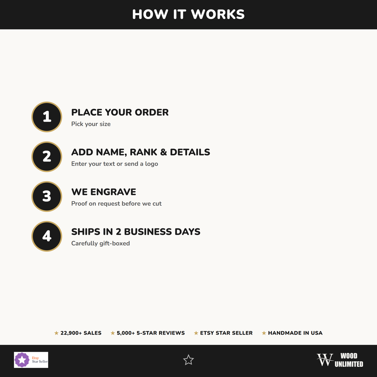 How it works — place your order, add name & rank, we engrave, ships in 2 business days