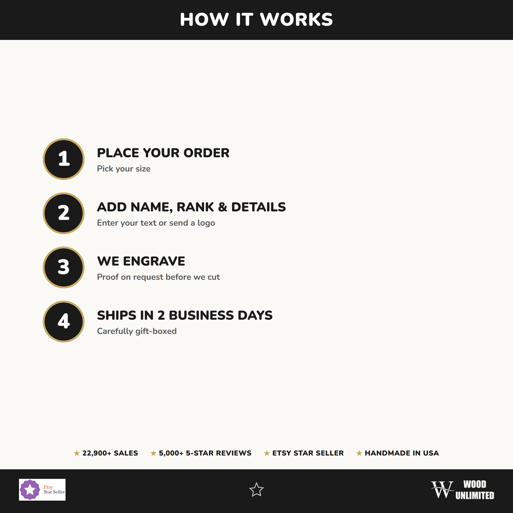 How it works — place your order, add name & rank, we engrave, ships in 2 business days