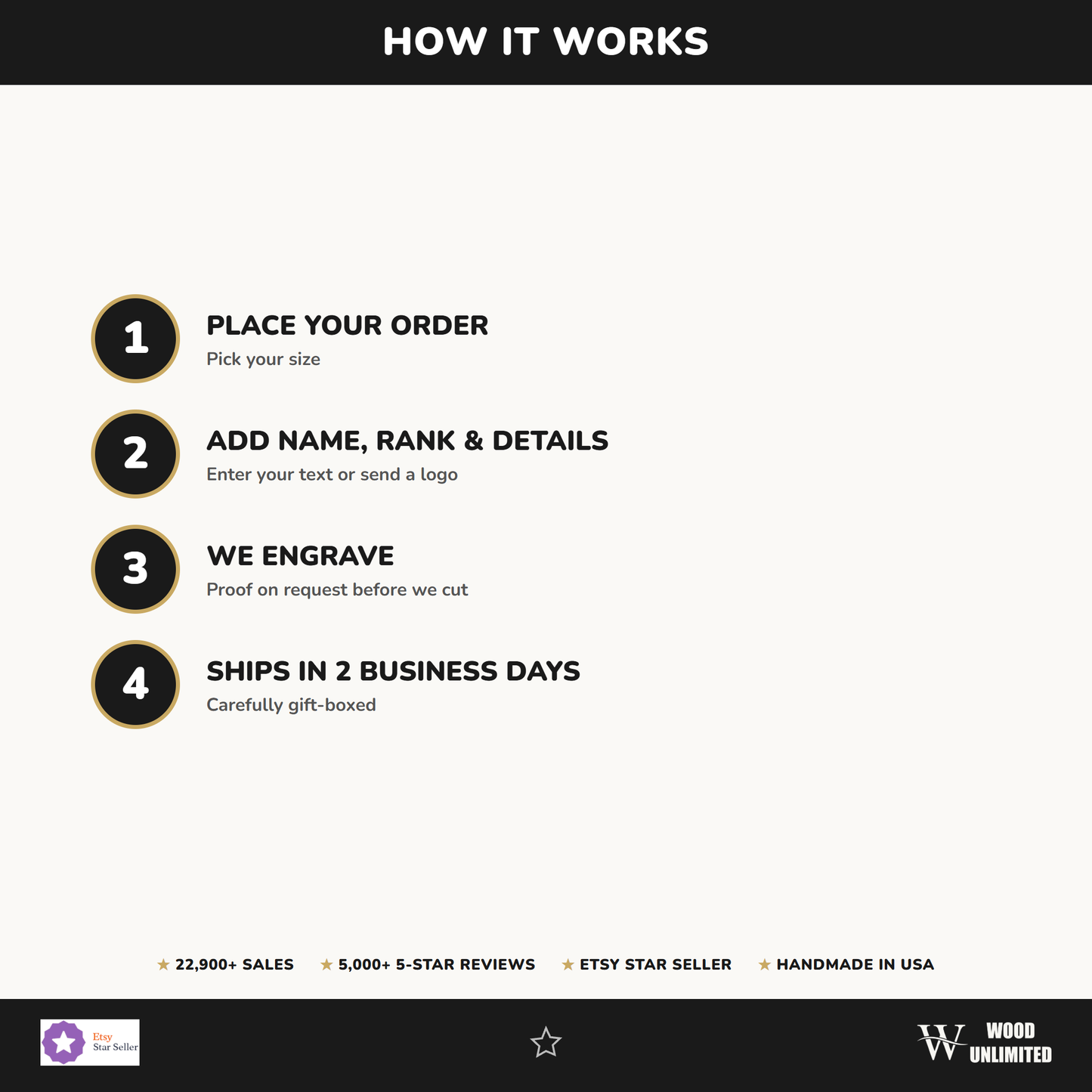 How it works — place your order, add name & rank, we engrave, ships in 2 business days