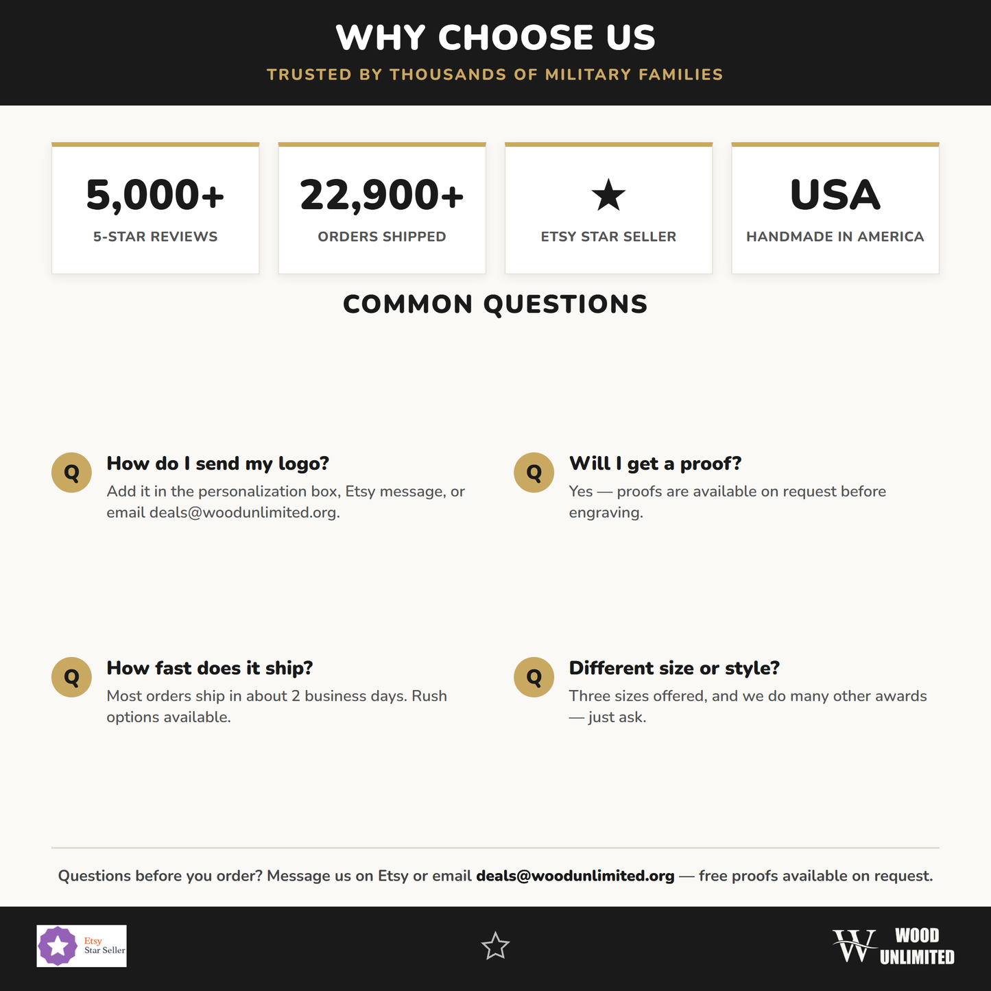 Why choose us — 5,000+ five-star reviews, Etsy Star Seller, handmade in the USA — plus FAQ