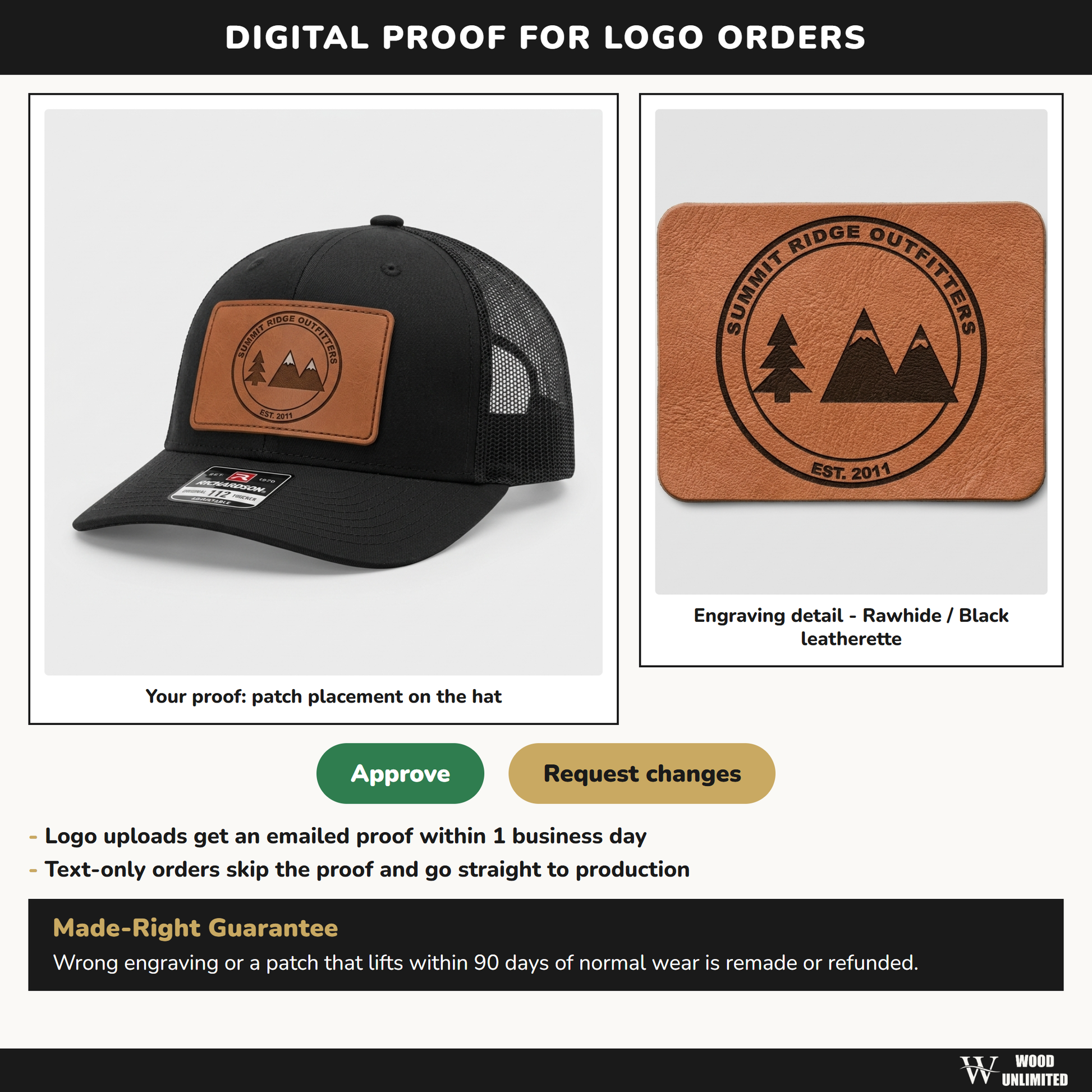 digital proof approval for dad hat logo orders with made-right guarantee