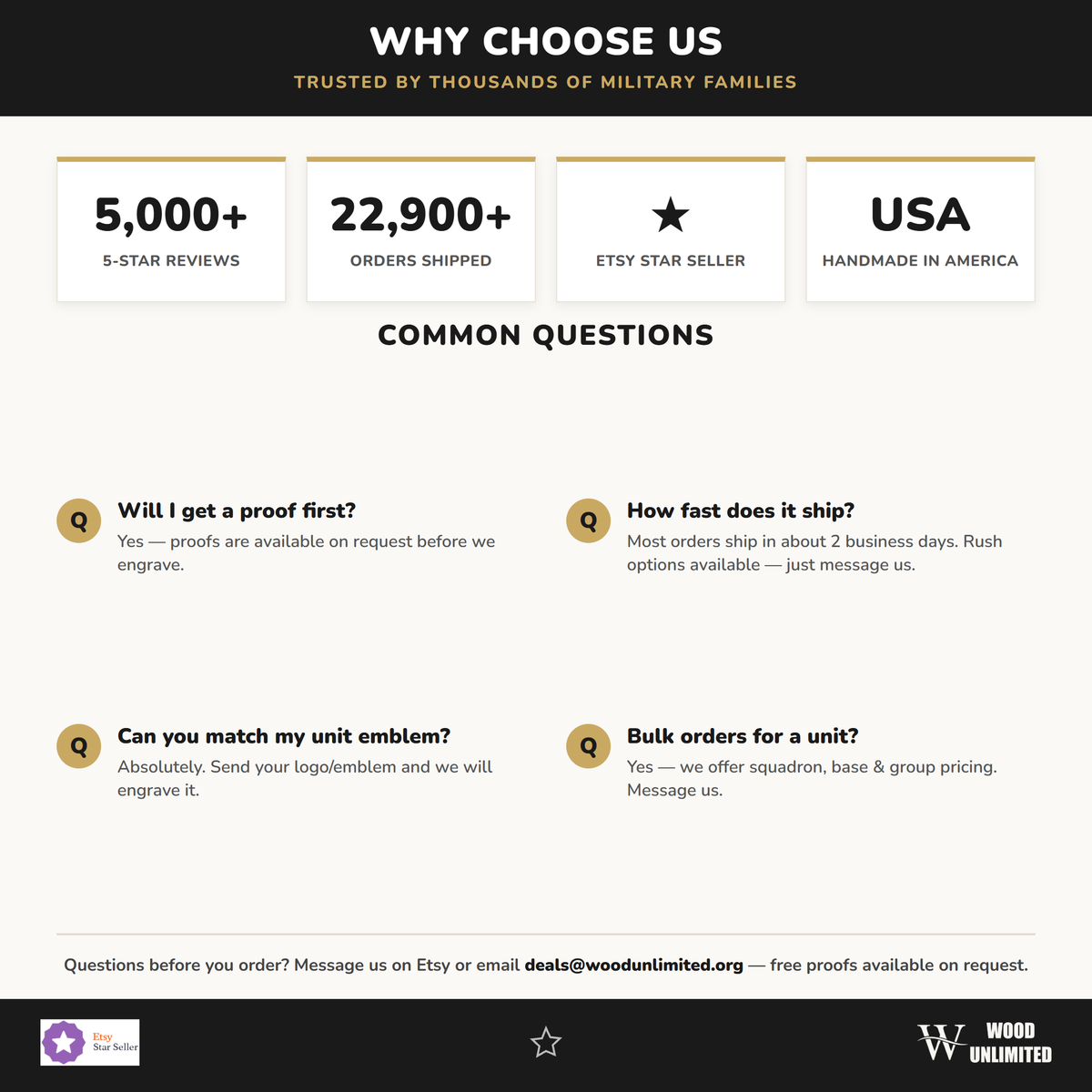 Why choose us — 5,000+ five-star reviews, Etsy Star Seller, handmade in the USA — plus FAQ