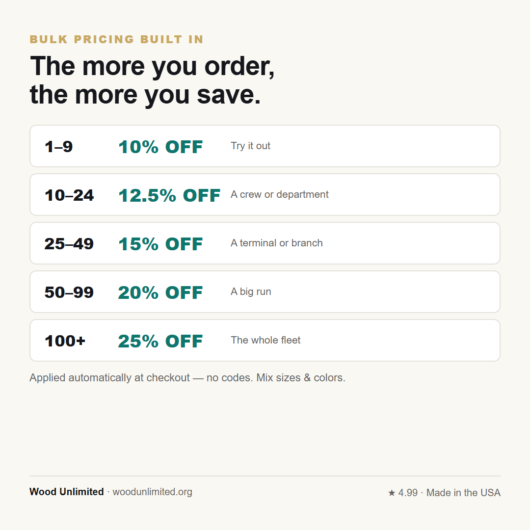 Bulk pricing: 10% any order, 12.5% 10+, 15% 25+, 20% 50+, 25% 100+