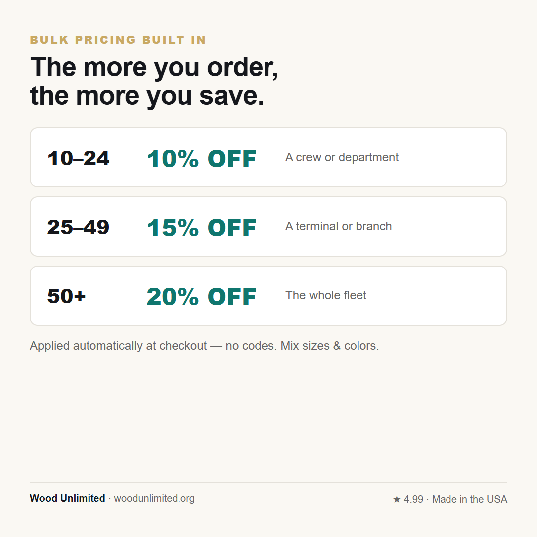 Bulk pricing: 10% off at 10+, 15% at 25+, 20% at 50+