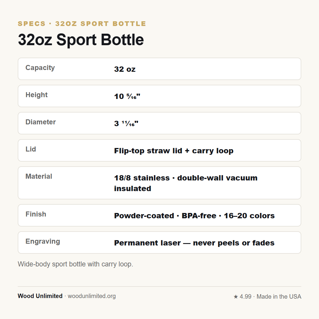 32oz sport bottle exact dimensions and specs
