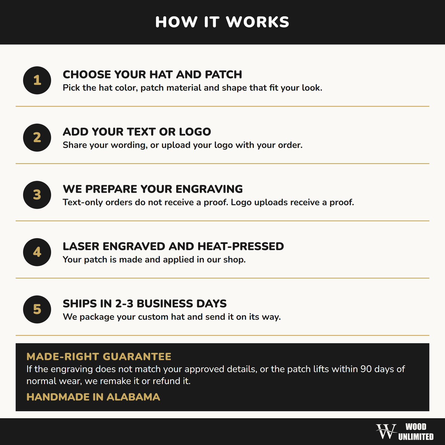 steps for personalizing each hat in a coaching staff set