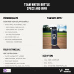 Custom Baseball Team Water Bottles - Personalized Water Bottles for Baseball Teams - Image 3 of 6