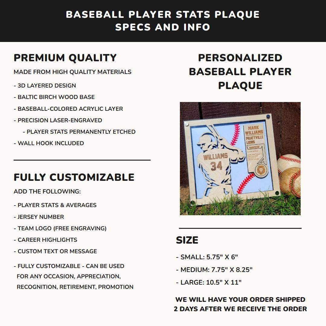 Custom Baseball Player Stats Plaque — view 3