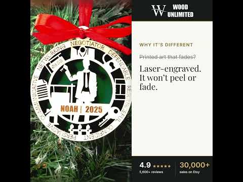Personalized Real Estate Agent Christmas Ornament – Gift for Male Real Estate Agent or Rea video