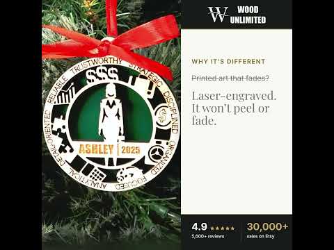 Personalized Banker Christmas Ornament – Gift for Female Banker or Loan Officer, Financial video