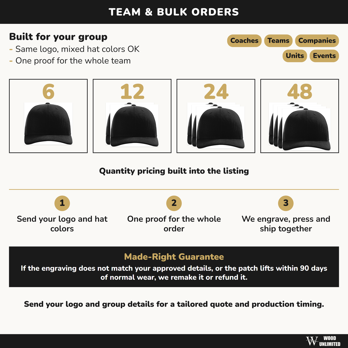 team and bulk order process for head coach football hat title hats with one proof for the group