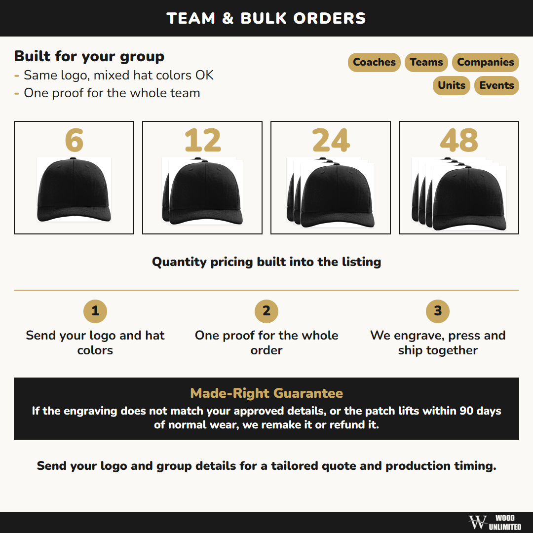 team and bulk order process for team hats with one proof for the group