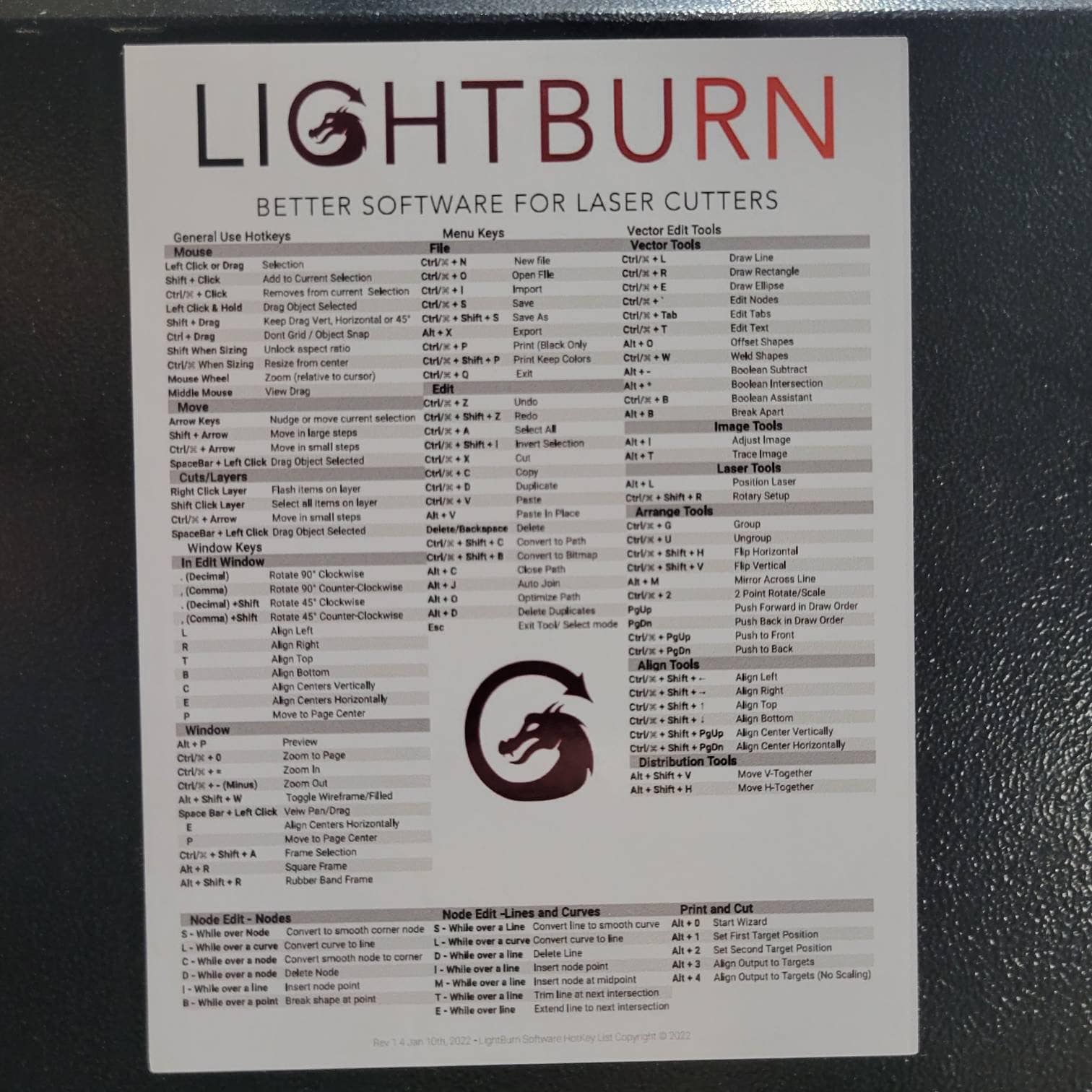 Lightburn Shortcut Adhesive Label Multiple Sizes Available Wood Lightburn shortcut adhesive label multiple sizes available wood